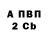 А ПВП СК Nofxer 666